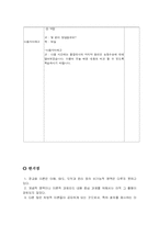 [교육공학] 롸이거루스(Reigeluth)의 정교화이론-13