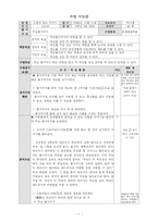 초등학교 실과 수업지도안-1