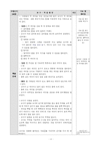 초등학교 실과 수업지도안-4