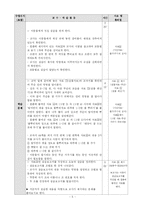 초등학교 실과 수업지도안-5