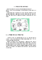 [보육학] 신발 프로젝트-9