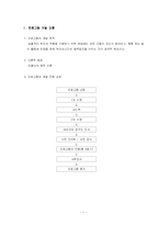 [프로그램 개발] 효율적 부모역할 수행 방법 소개 및 부모자녀간의 애착증진 프로그램-3