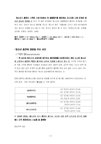 [정신건강] 물질남용 및 중독-8