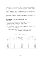 [정신건강] 물질남용 및 중독-16