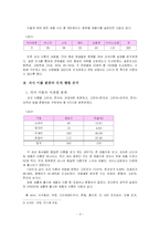 [언어와 사회] 과자 이름에 대한 어휘 선호양상-4