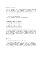 [언어와 사회] 과자 이름에 대한 어휘 선호양상-5