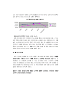 [마케팅] [서비스마케팅]마케팅기획서 - 이마트의 신 키즈(KIDS) 마케팅 제안-5