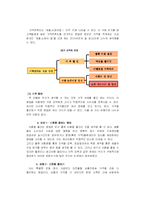 [마케팅] [서비스마케팅]마케팅기획서 - 이마트의 신 키즈(KIDS) 마케팅 제안-8