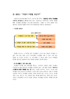[마케팅] [서비스마케팅]마케팅기획서 - 이마트의 신 키즈(KIDS) 마케팅 제안-16