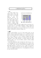[마케팅] [서비스마케팅]마케팅기획서 - 이마트의 신 키즈(KIDS) 마케팅 제안-17