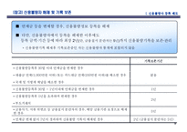 [사회경제학] [사회경제학]신용불량자문제의 심각성 - 파급효과 및 해결방안을 중심으로-5