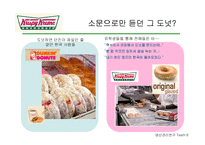 [생산관리] 크리스피 크림 도넛 Krispy Kreme의 성공과 프로세스 분석-2