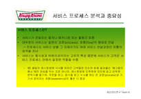 [생산관리] 크리스피 크림 도넛 Krispy Kreme의 성공과 프로세스 분석-4