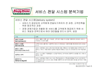 [생산관리] 크리스피 크림 도넛 Krispy Kreme의 성공과 프로세스 분석-5