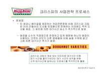 [생산관리] 크리스피 크림 도넛 Krispy Kreme의 성공과 프로세스 분석-9