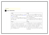 [경영학] 스쿨룩스 Skool looks 차세대 교복전문점-7