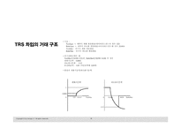 [재무사례] 다이아몬드펀드-14