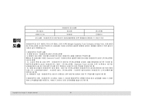 [재무사례] 다이아몬드펀드-20