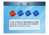 [회계원리] 전환사채와 신주인수권부사채-6