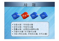 [회계원리] 전환사채와 신주인수권부사채-7