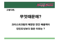 [광고론] 크리스피 크림 도넛 Krispy Kreme 인지도 향상을 위한 마케팅믹스전략-6