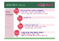 [광고론] 크리스피 크림 도넛 Krispy Kreme 인지도 향상을 위한 마케팅믹스전략-8