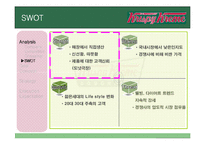 [광고론] 크리스피 크림 도넛 Krispy Kreme 인지도 향상을 위한 마케팅믹스전략-10