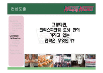 [광고론] 크리스피 크림 도넛 Krispy Kreme 인지도 향상을 위한 마케팅믹스전략-14