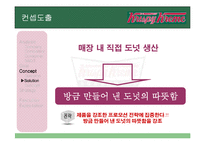 [광고론] 크리스피 크림 도넛 Krispy Kreme 인지도 향상을 위한 마케팅믹스전략-15