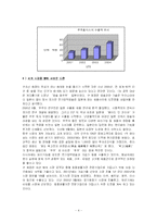 [국제마케팅] 쿠쿠홈시스 해외진출전략-4