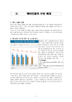 [국제마케팅] 쿠쿠홈시스 해외진출전략-5