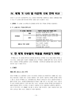 [국제마케팅] 쿠쿠홈시스 해외진출전략-19