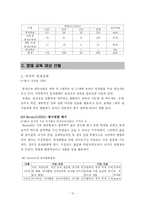 영재교육 레포트-12