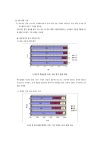 [교육학] 교원평가제도에 관한 논의-11