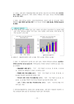 [교육학] 교원평가제도에 관한 논의-15