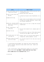 [교육학] 교원평가제도에 관한 논의-16