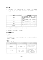 [교육학] 교원평가제도에 관한 논의-20