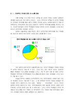[대학국어 소논문] 외국인 학생들이 한국학생들과의 경쟁에서 갖는 문제점과 대처방법-4