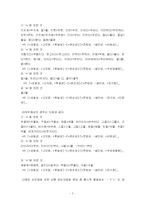 [음운론] 원순모음화 현상-2