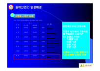 [실버마케팅] 서울시니어스타워의 실버마케팅 전략-4