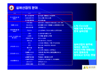 [실버마케팅] 서울시니어스타워의 실버마케팅 전략-8