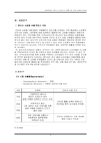 [사업계획서] 사업계획서-싱글족을 위한 인터넷 쇼핑몰-5