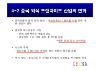 중국 경제와 중국 진출 -샌드프레소의 진출 전략을 중심으로-17