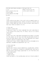 [인사관리] 임금관리의 이론적 배경 및 한국 임금체계관리의 심층분석-8