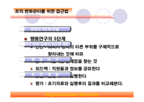 [조직행동론] 18장 직무스트레스과 그 관리-16