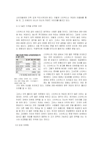 [마케팅] 스타벅스의 성공 VS 미소주의 참패-5