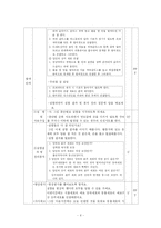 [과학학습이론] `생물의 구성` 학습지도안-6