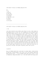 고분자 합성의 기초 Nylon 6,10 계면중합 실험을 통한 이해-1