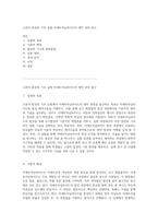 고분자 합성의 기초 실험 아세트아닐라이드의 제작 과정 탐구-1