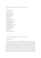 고상반응을 통한 BaTiO3(티탄산바륨) 합성과 특성 분석의 포괄적 접근-1